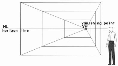 คำอธิบาย: http://www.bspwit.ac.th/LINK%20PAGE/Art%20Group/Art%20&%20Design/UNIT-04-1%20IMAGE/image008.jpg