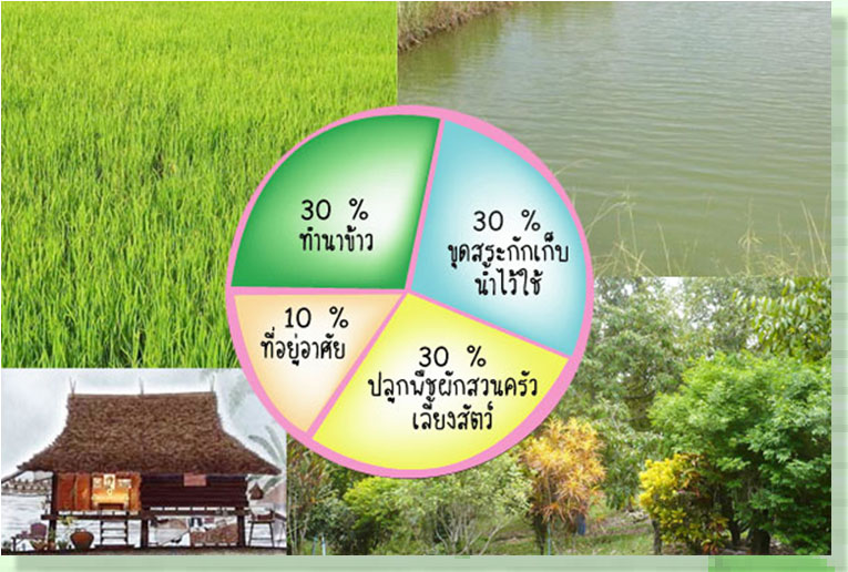 ไทยส่งออกไปประเทศอะไรมากที่สุด 2567